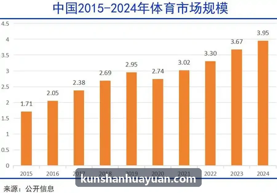 MK体育 · 智能运动 · 专业赛事平台中控系统在实体训练场馆的真实落地应用环境