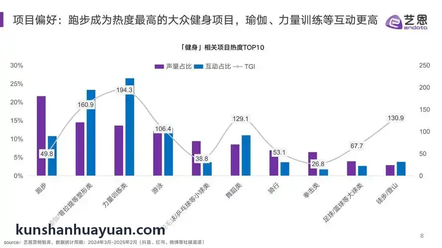 MK体育 · 智能运动 · 专业赛事平台数字化中控与体能监测旗舰展厅